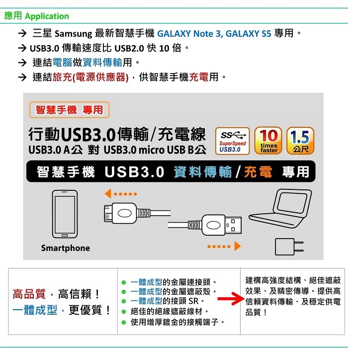 降100 Amber 三星note 3 S5快充線mirco Usb 3 0 B公對a公隨身硬碟極速傳輸線 1 5m 蝦皮購物
