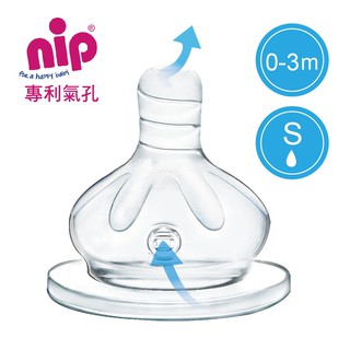 【NIP】德國製好吸力寬口徑防脹氣奶嘴-S兩入(中圓頭/低流量) 適用寬口徑奶瓶 德國製造 小丁婦幼獨家代理