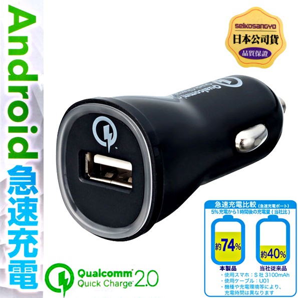 日本急速充電器ptt與dcard推薦網拍商品 21年12月 飛比價格