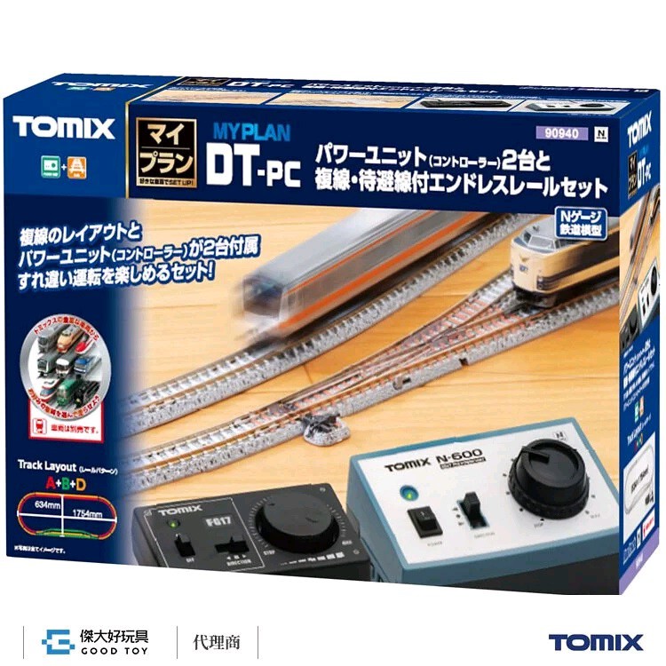 TOMIX 90940 控制器+軌道組 複線軌道組 PC (路線A+B+D)