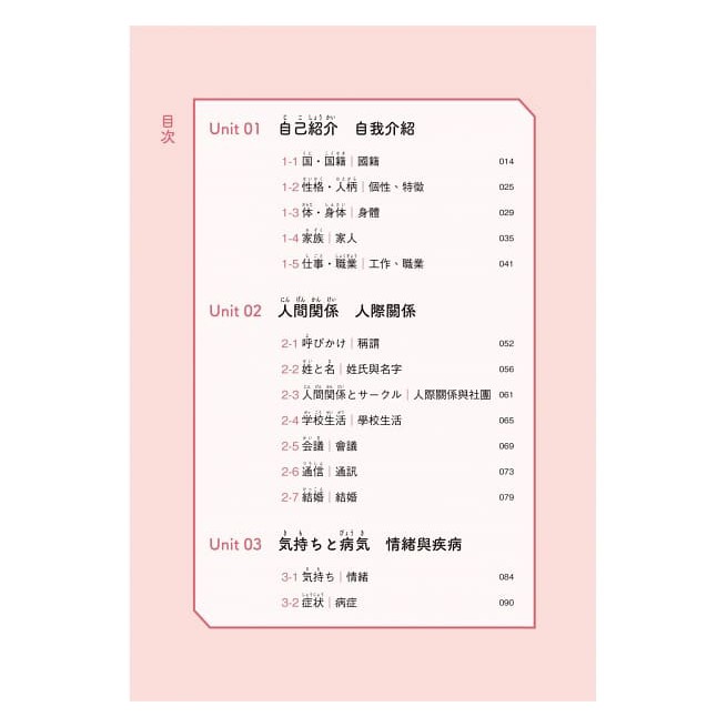 全新 善用零碎5分鐘輕鬆學生活日語3000單字 附qr Code行動學習音檔 移動時間打造黃金學習網 日本人天天都會說的必學單字 吃喝玩樂 旅遊 商辦 聊天交友 點餐購物