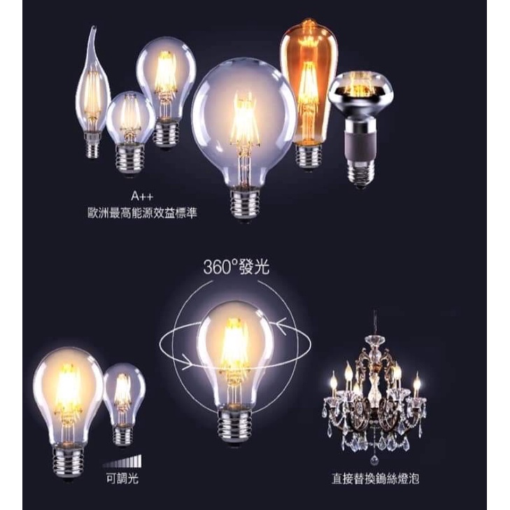 【Double Sun】 A-G45-4W 4W 球型LED燈絲燈泡E27(白光) 愛迪生仿鎢絲燈泡裝潢你的家最好的選擇