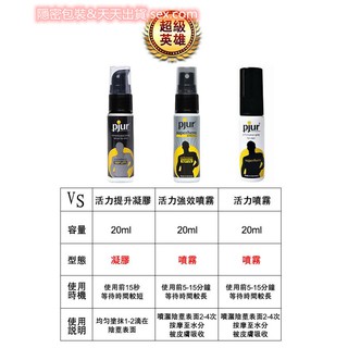 加贈跳蛋+潤滑液 持久 碧宜潤 Pjur 超級英雄活力提升噴霧 強效噴霧 持久凝膠 凝露 20ml 德國製造 持久