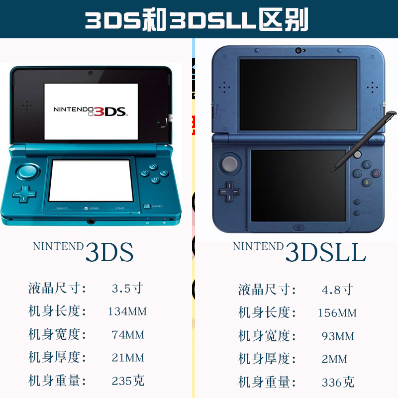 可免費預裝遊戲 貼好彩貼 3ds任天堂動物之森精靈寶可夢神奇寶貝日月xy金手指gba遊戲機掌機生日禮物掌上電玩