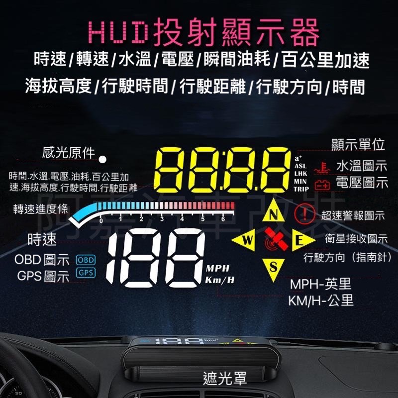 台灣出貨 現貨 M17雙系統所有車能裝GPS OBD2 hud抬頭顯示器 油電車 自動開關機 自動調節亮度 貨車 老車