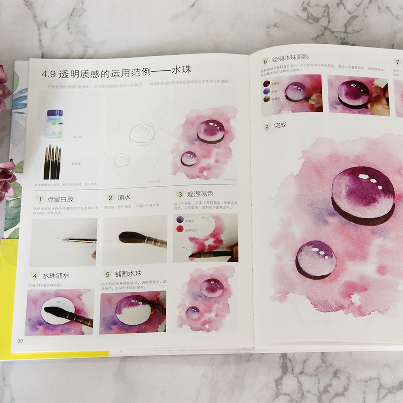 绘画 水彩基本功水彩臨摹畫冊教程書畫畫基礎入門水彩畫自學教材書籍學繪畫水粉畫初學者零基礎手繪描摹范本畫冊美術畫集 蝦皮購物