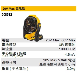 DEWALT 得偉 DCE512 20V電風扇 單主機 (含稅)