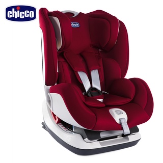 chicco-Seat up 012安全汽座相關配件-布套/內襯---本賣場不含汽座本體