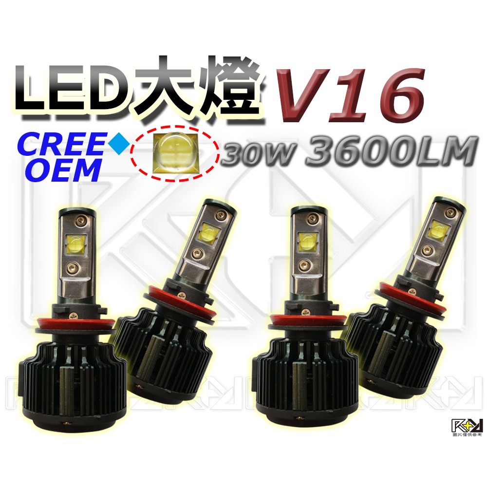 ⚡R+R⚡LED 大燈 V16 30W 3600LM 魚眼大燈的最佳選擇！BWSR 彪虎 U6 U7 S3 遠近燈 霧燈