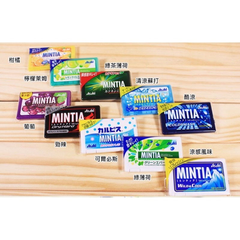 Asahi 朝日MINTIA清涼薄荷潤喉糖 口含錠
