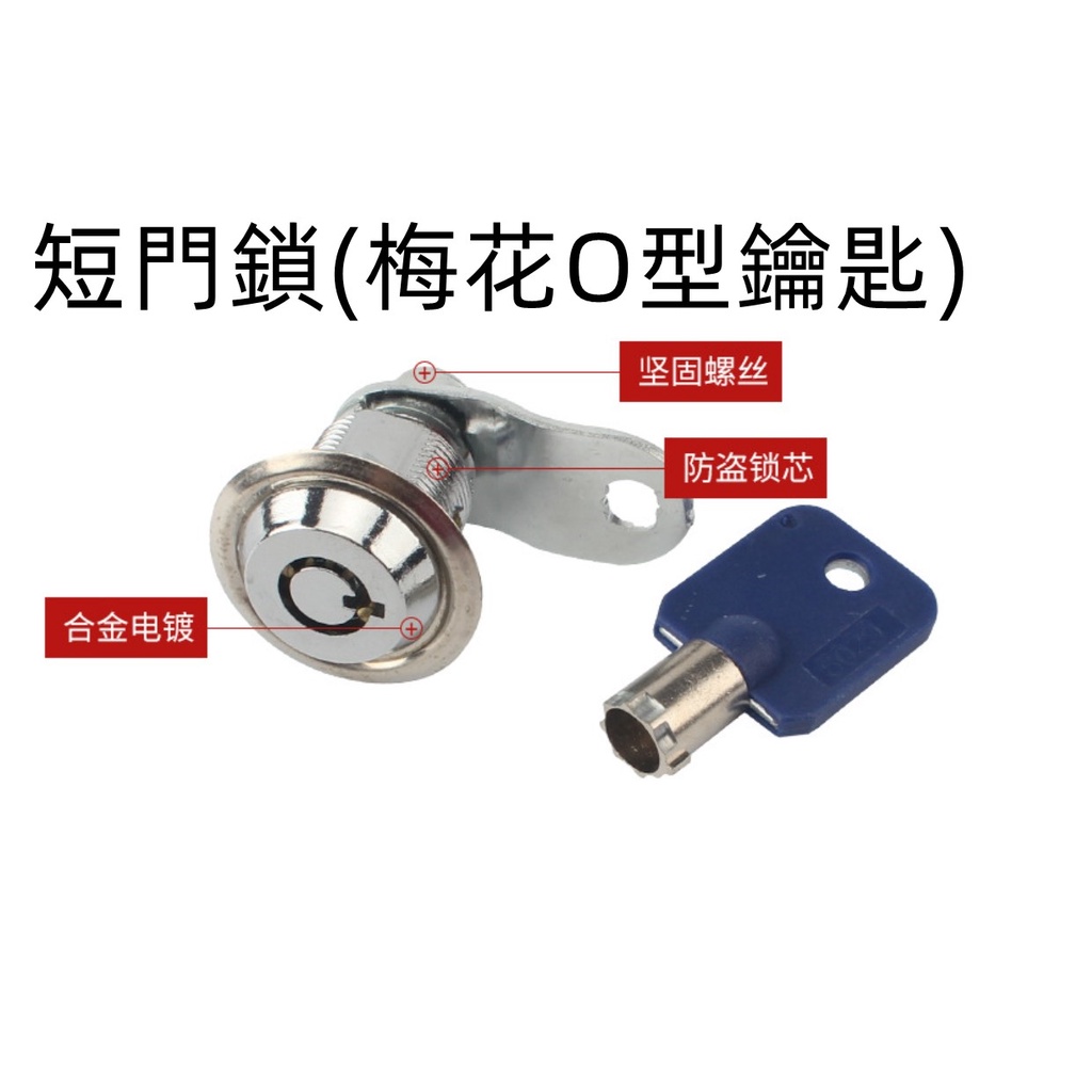 娃娃機/遊戲機/櫥窗機/門櫃/長門短門鎖/同號鎖/木機箱鎖