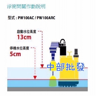 「超實在五金」大井PW100AC沈水泵浦 附浮筒液位開關 污水馬達出口1吋 積水排除清洗水塔 沉水泵浦 水龜 沉水馬達