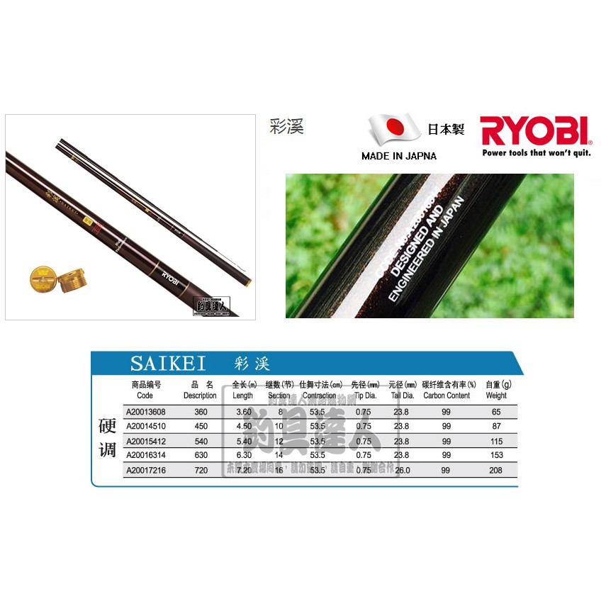 Ryobi溪流竿的價格推薦- 2023年8月| 比價比個夠BigGo