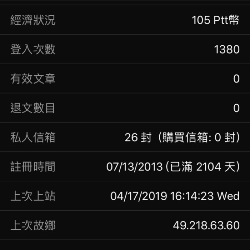 PTT帳號 登入次數1380持續增加 自用帳號 無劣退 無政治文