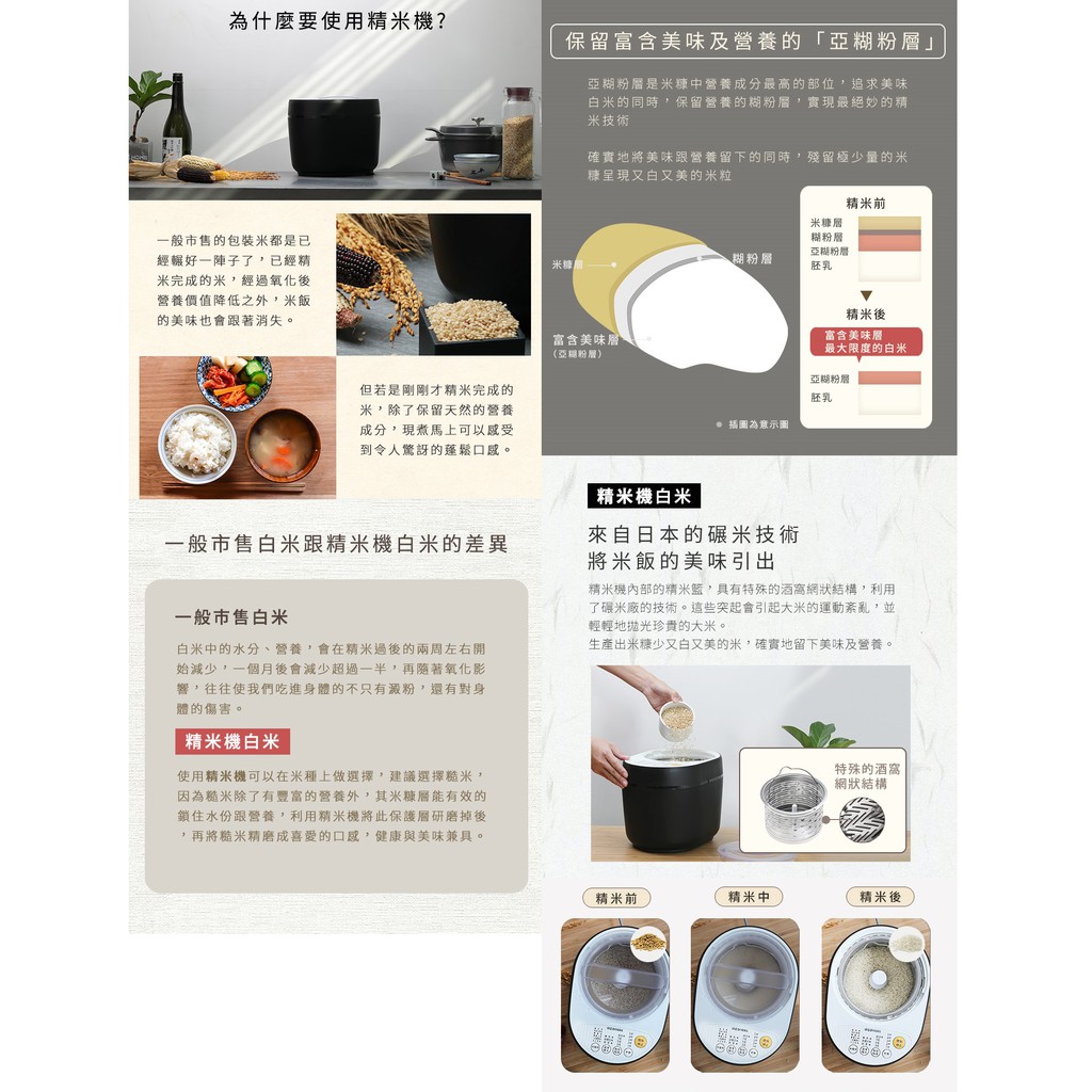 瑪吉3c家電館 10日發貨 宅配免運iris Rci A5 精米機 蝦皮購物