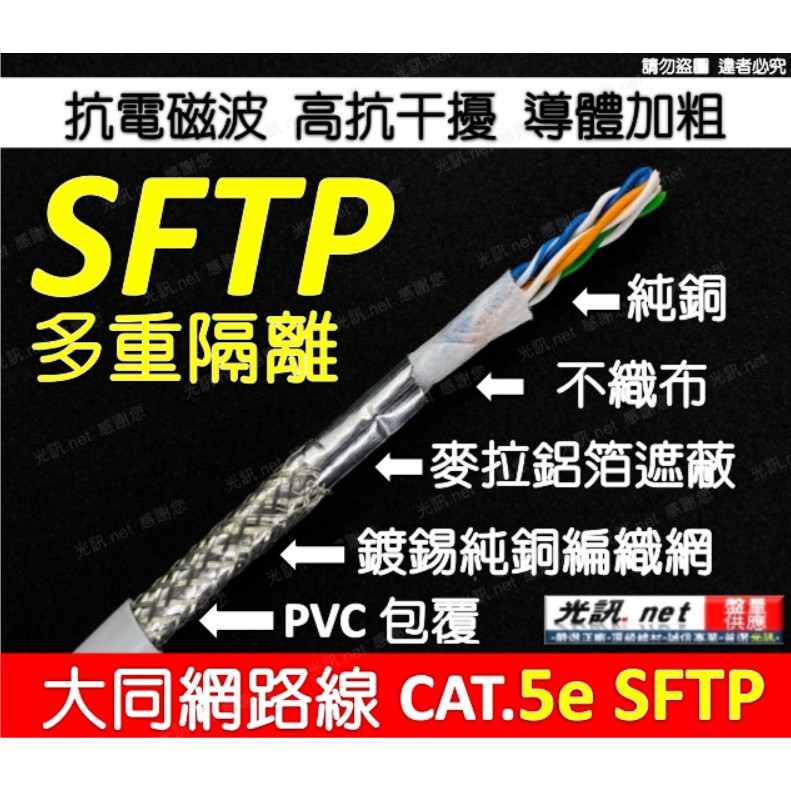 [ 光訊 大同 CAT.5e SFTP 鋁箔+鍍錫銅編織多重隔離 ] CAT5e SFTP 超強抗干擾 抗電磁