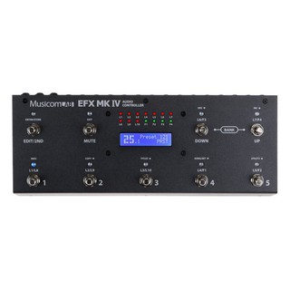 Musicom Lab EFX MK IV 效果器迴路控制器 總代理公司貨