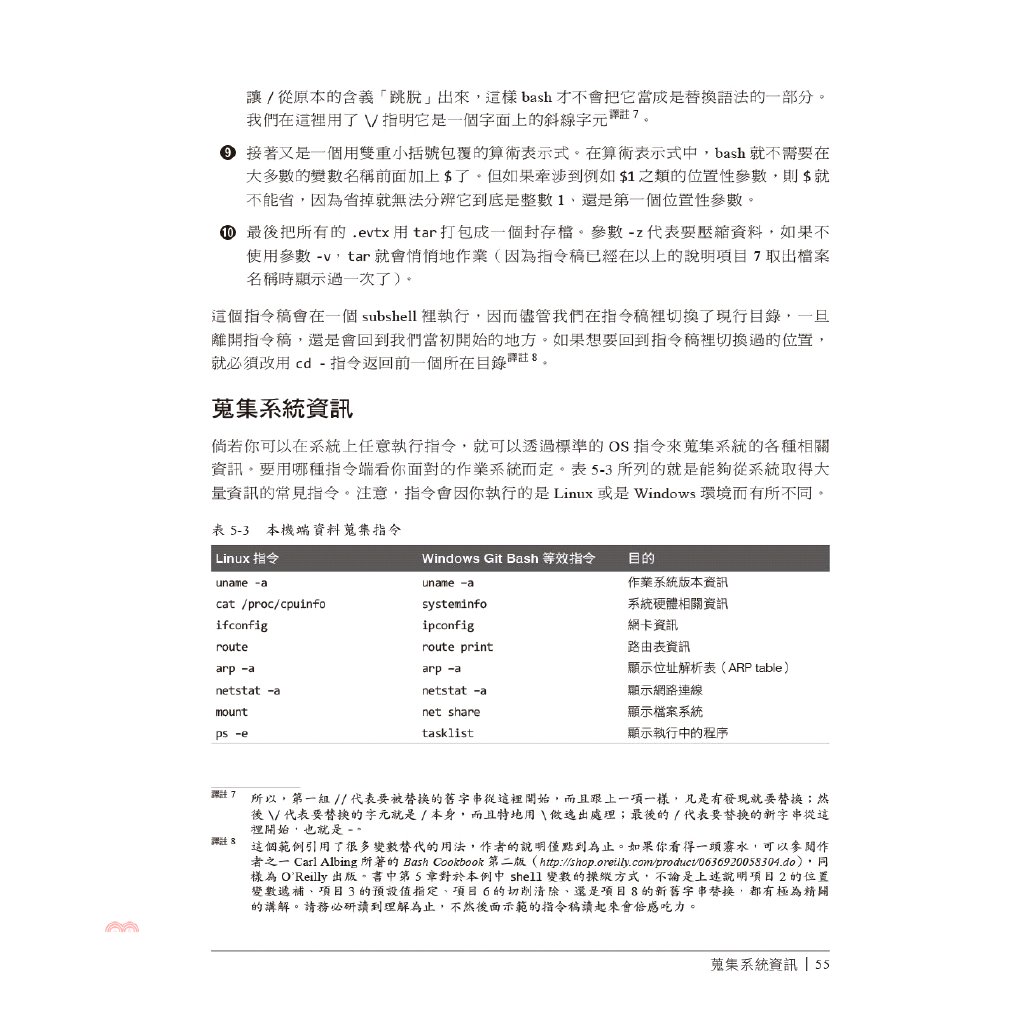 美商歐萊禮 Bash資安管理手冊 蝦皮購物