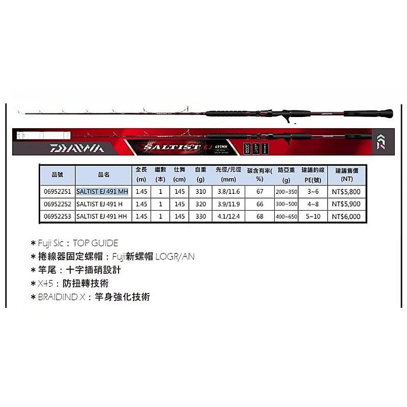 DAIWA SALTIST EJ 槍柄 船釣 鐵板竿 491MH 200-350g 龜山島 北三 針對台灣設計鐵板竿