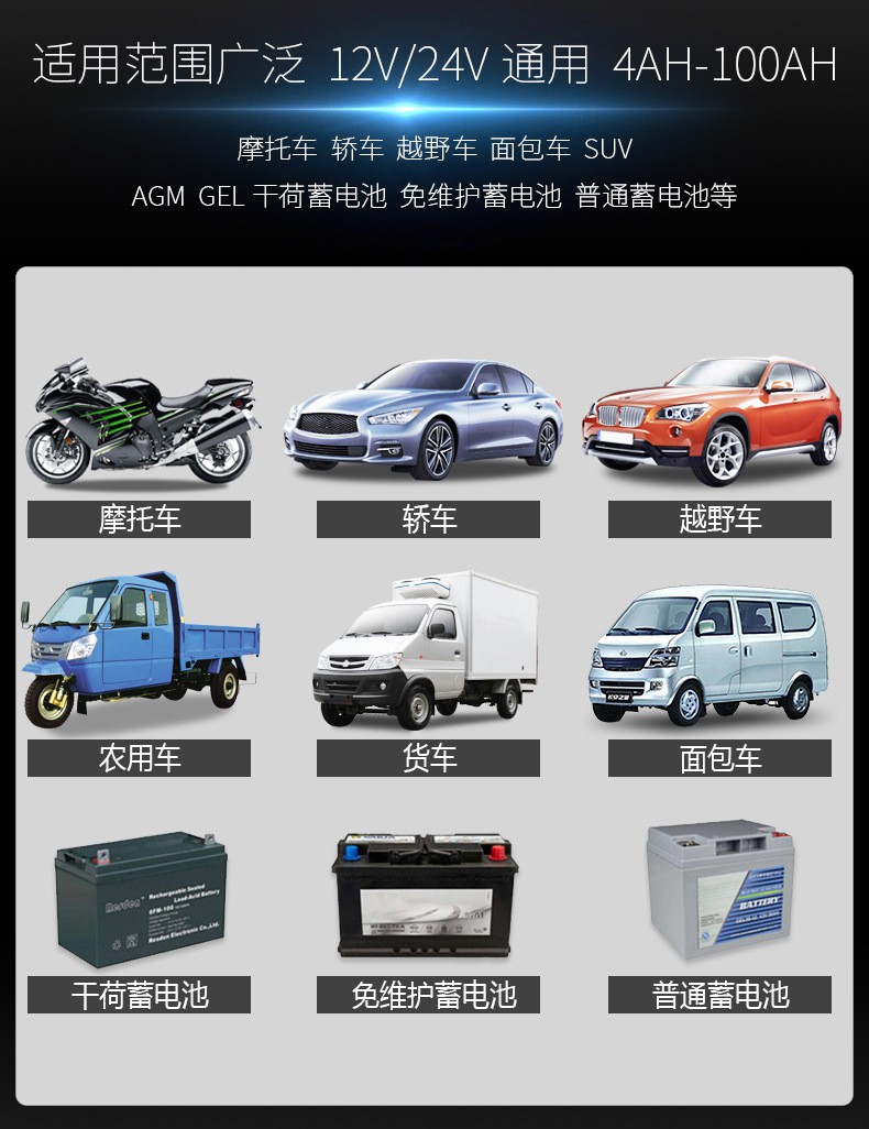 現貨速發 電瓶充電器12v24v汽車叉車摩托車自動智能修復激活通用型蓄電池 蝦皮購物