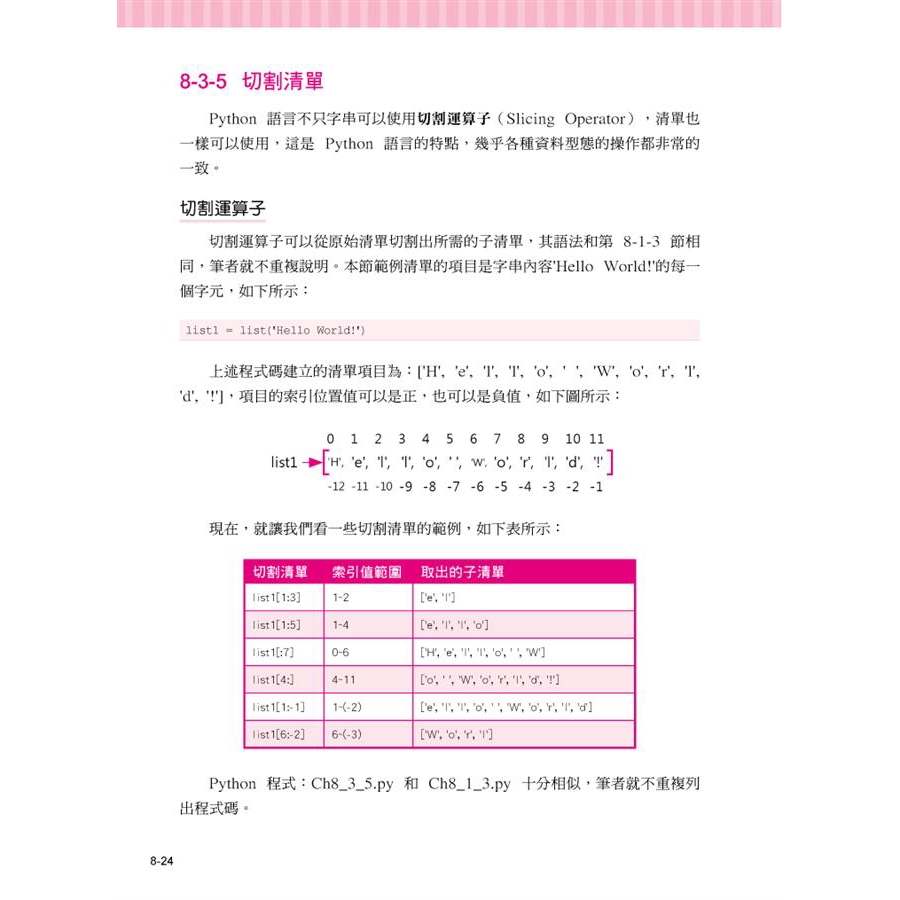 學會python 從不懂 到玩上手 陳會安誠品eslite 蝦皮購物