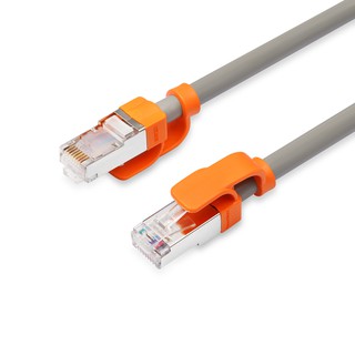 群加 PowerSync CAT 7抗搖擺網路線圓線工程灰0.5M~10M (CLN7VAR8100A)