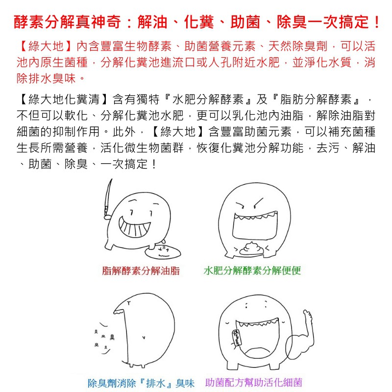 綠大地清潔酵素 除臭王 1 油酵清 2 化糞清 1 水管已阻塞請勿使用 現貨不用等 台灣製造 蝦皮購物