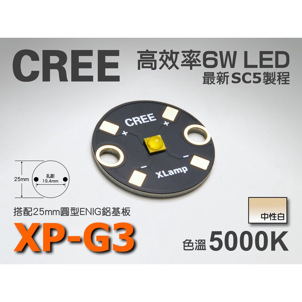 EHE】CREE XP-G3 S4 5000K中性白光 6W高功率 LED(搭25mm圓形鋁基) XPG3。SC5製程