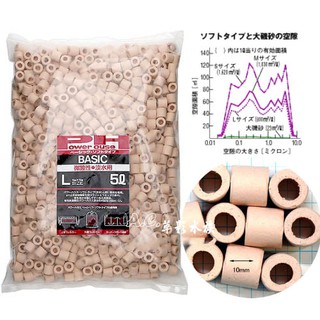 【AC草影】Power House Basic陶瓷環 微酸 M號（5L）【一包】培菌濾材 淨化水質 生化濾材 過濾水