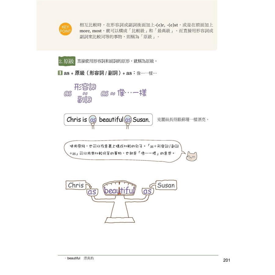 我的第一本圖解文法 不用刻意練習 從零開始的簡單英文法 林梅花誠品eslite 蝦皮購物