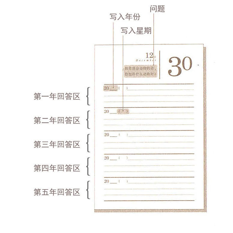 一天一問五年日記本五年一天一問三年一天一問 蝦皮購物