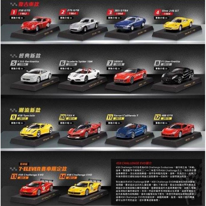 [現貨]7-11 法拉利模型車1-14號全套，全套含收藏盒［依選單］另收納盒