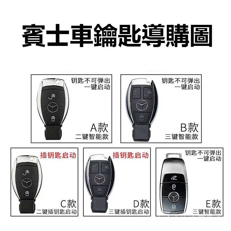 現貨✨賓士Benz專用鑰匙套 A200 E級 C級 C180  E200L  E300  C260L 高檔車鑰匙包