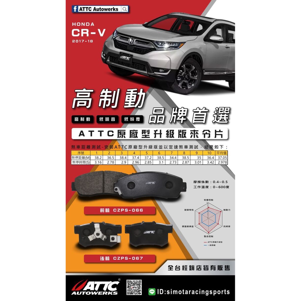 免運費 可刷卡  可分期 attc 煞車皮 各車款 原廠卡鉗用 CR-V 4&amp;4.5代 crv 五代 前面用