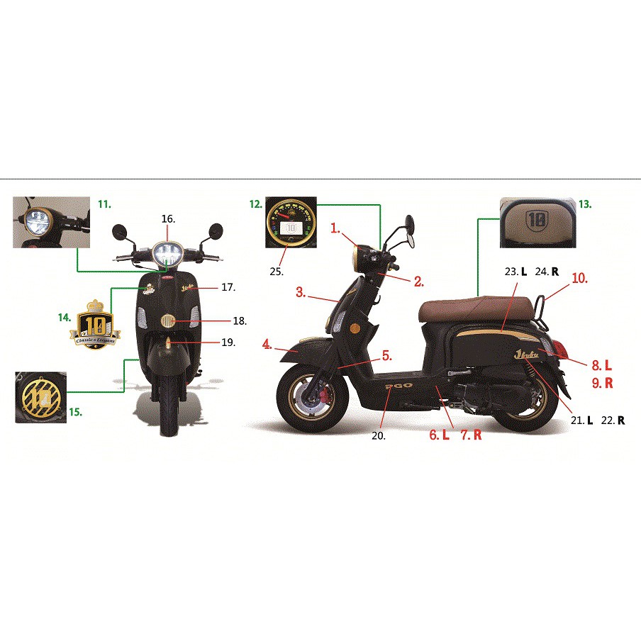 【PGO原廠零件專賣】JBUBU125十萬台紀念版 全車配件 精品 頭燈碼表儀表碼錶坐墊椅墊飾蓋風扇罩 搖滾黑金蔥黑