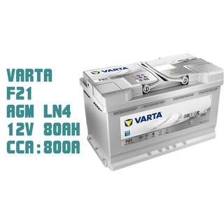*咪咪電池*德製 VARTA F21 全新 AGM LN4 80AH 歐規電瓶 汽車電瓶
