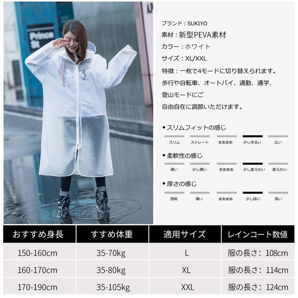 蝦皮購物 花得更少買得更好