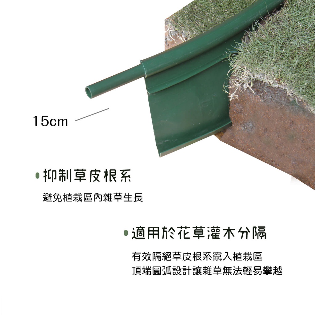 城市窩農』擋土板草皮分隔板檔土分隔板園藝用品塑膠板園藝設計| 蝦皮購物 城市窩農』擋土板草皮分隔板檔土分隔板園藝用品塑膠板園藝設計| 蝦皮購物