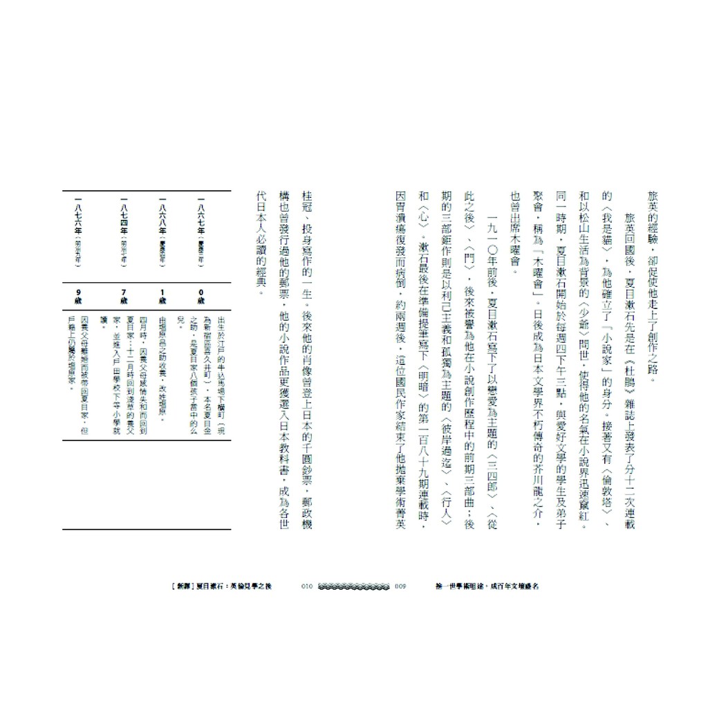 夏目漱石 英倫見學之後 收錄 卡萊爾博物館 倫敦塔 等 霧都路上的漫漫吟遊 新譯 蝦皮購物