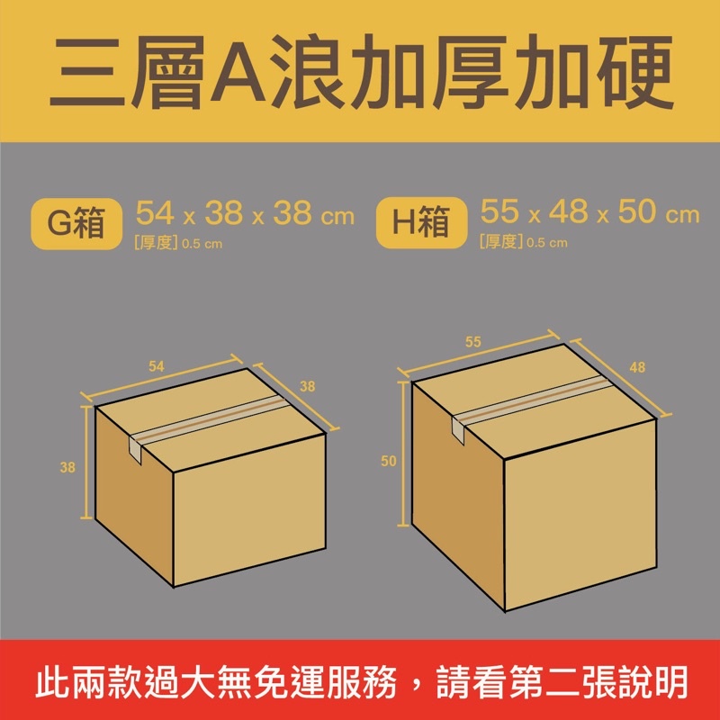 紙箱 搬家紙箱 硬紙箱 加厚紙箱 大紙箱 A愣(最少各6個起購) 收納 整理 打包 寄件