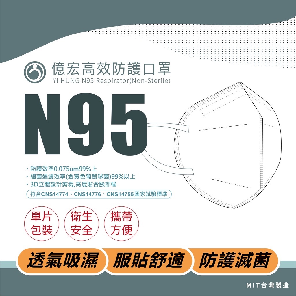 億宏~高效防護N95 台灣製 醫療口罩 醫用口罩 白色 天使白 單片包裝 成人N95防護口罩 N95摺疊式口罩{樂步客 LoveBook}