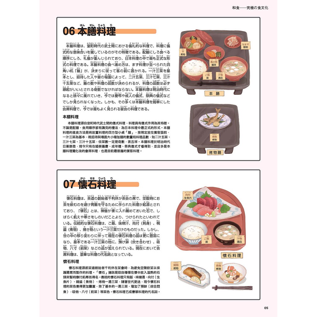 日本和食献立100品 Nippon所藏日語嚴選講座 1書1mp3 日語學習 蝦皮購物