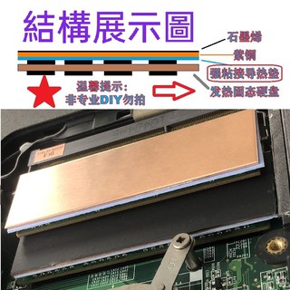 石墨烯三合一散熱器(石墨烯+紫銅+導熱矽膠墊) 適用 筆電 的 DDR3 DDR4 (M.2 M2 SSD) 可自行裁剪