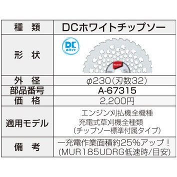 欣瑋 Makita 牧田割草機鋸片充電專用230mm 32 A 割草片鎢鋼耐磨a 蝦皮購物