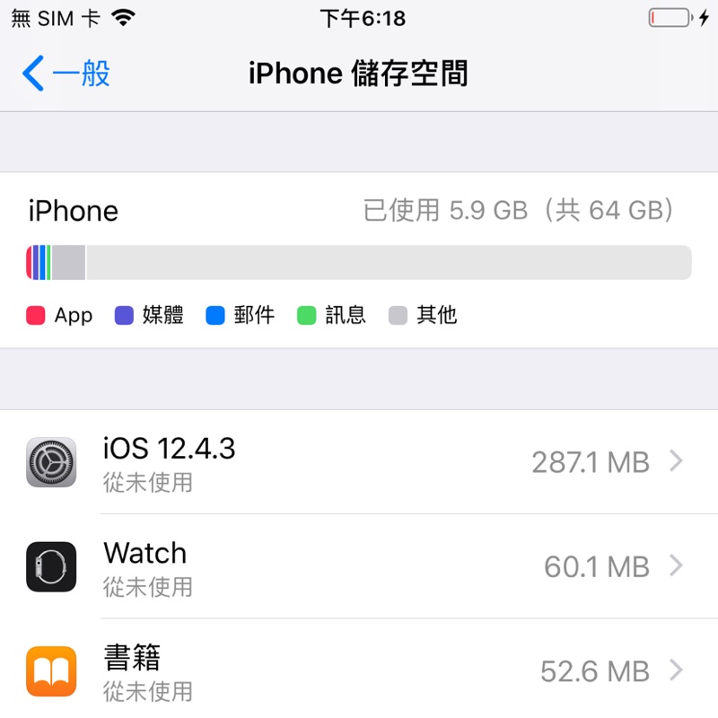 iphone 6  plus 64gb  二手