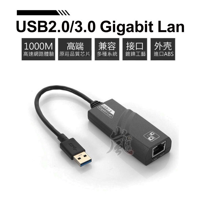 【快速出台灣現貨】USB 2.0/3.0 1GB網路卡 1000M 有線網卡 轉RJ45 網卡轉接口RTL8153網卡