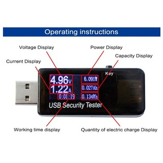 (現貨) 數字式 電壓 測量儀表 USB測試儀5/9/12/20V/30Vqc2/3.0電壓電測表 手機容量電流表