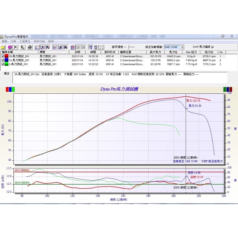 2017-2020 MT-09 台規ECU 內寫Woolich 歐規全馬力