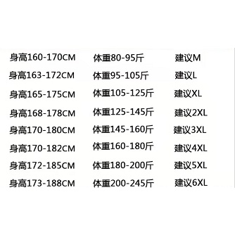時尚潮男衣館 大衣男裝中長款風衣拉鏈式連帽外套原宿風潮流風衣外套韓版時尚防風外套男生夾克外套中長款大衣寬