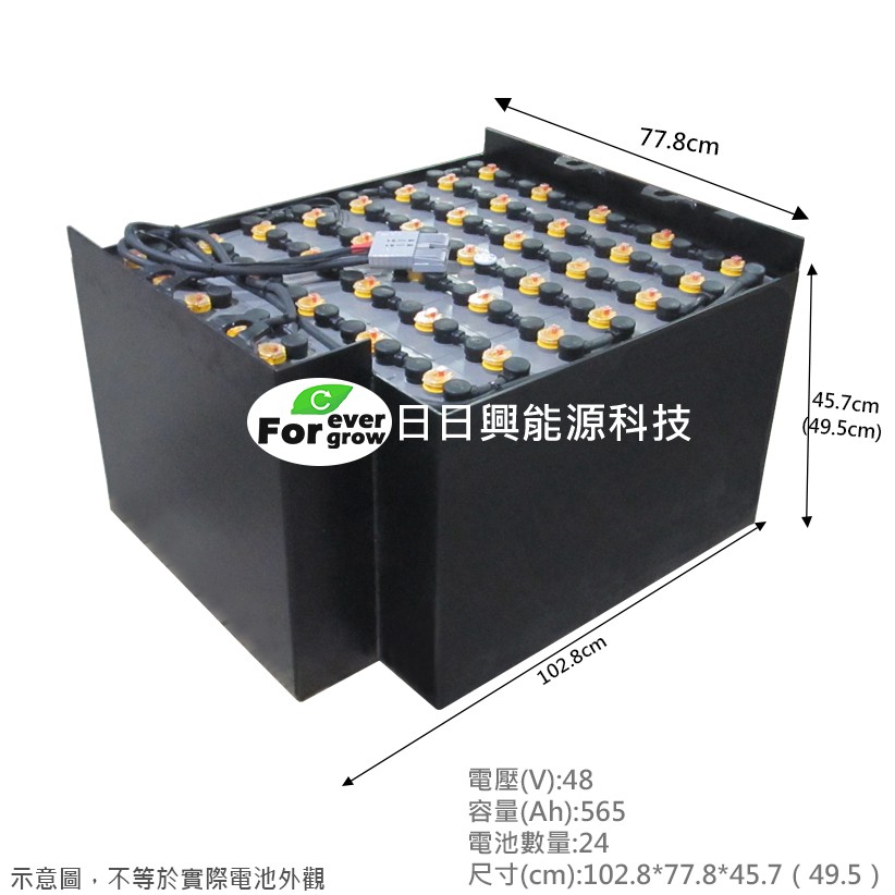 【日日興能源科技】 UNU TCM 堆高機 FB25-7 2.5噸電動堆高機蓄電池 48V565Ah